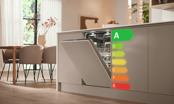 Miele-astianpesukone - Energialuokka A