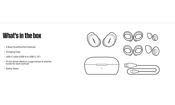 Box content