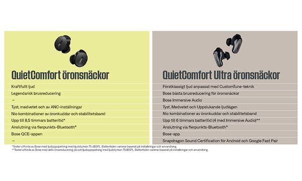 QuietComfort vs QC Ultra Comparison-SE
