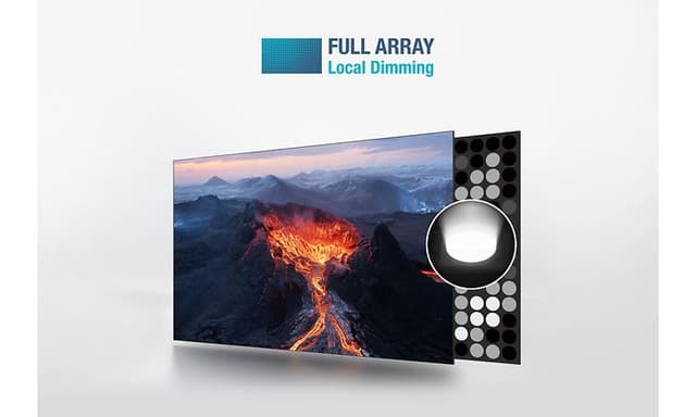 QLED870-Full-array