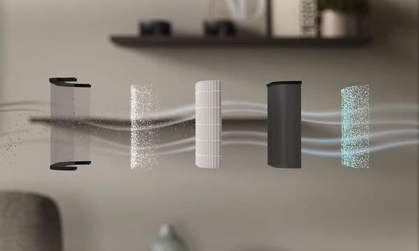 SDA - Electrolux - 5-trinns HEPA-filter