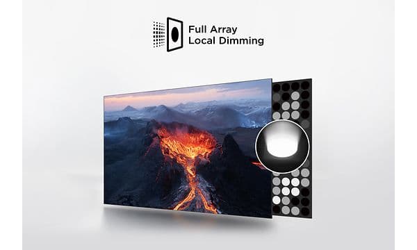 TV'et TCL QLED810: TCL Full Array Local Dimming 