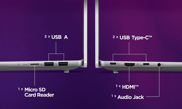 Tekniset tiedot Lenovo IdeaPad Slim 5x läppärin liitännöistä - USB-C, USB-A, HDMI, and a Micro SD card reader 