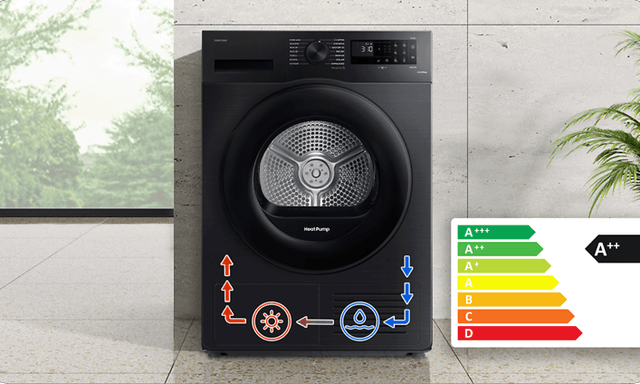 MDA - Samsung Laundry Dryer - Varmepumpeteknologi