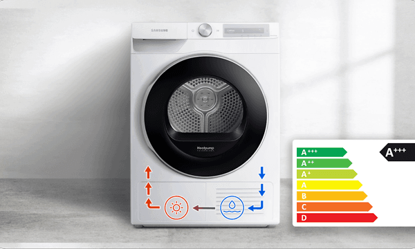 Samsung Dryer with heat pump technology