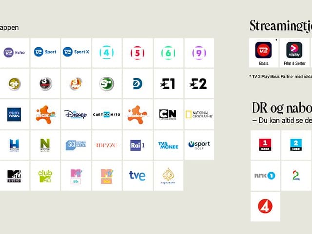 7312373_03_Digital_Retail_2025_NytCVI_Elgiganten_landingpages_Tv_ART01_MEMA2_WEB