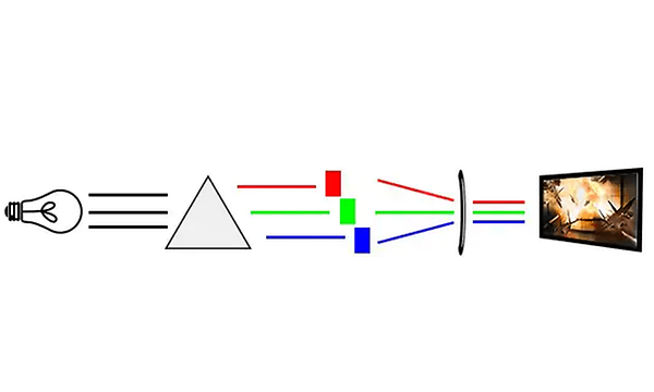 LCD illustration