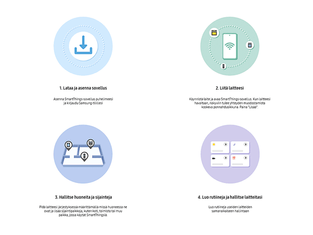Samsung Bespoke AI Smart things -banneri