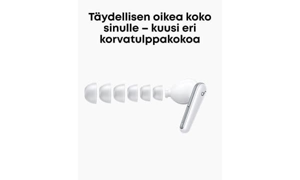 Soundcore Liberty 5 -kuulokkeet ja banneriteksti "Kuusi eri korvatulppakokoa"