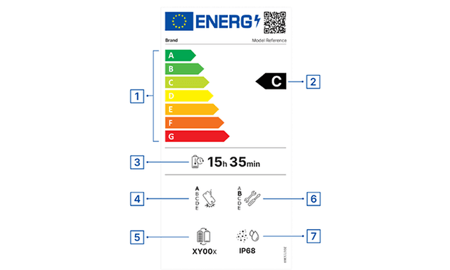 Energimærkning til tablet og mobil