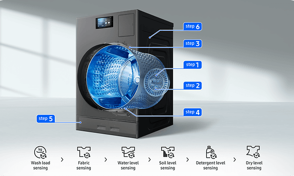 Samsung Combo Wash - AI Wash & Dry