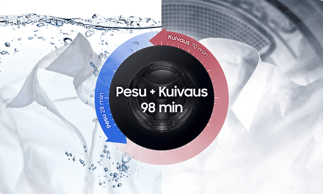 Samsung-kuivaava pesukone - Super Speed -ohjelma