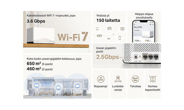Halo H27BE WiFi 7 -verkon tärkeimmät ominaisuudet