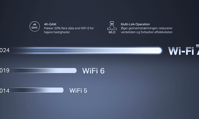 Mercusys – WiFi 7 tager dit netværk til det næste niveau