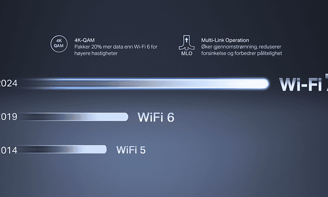 Mercusys – WiFi 7 brings your network to the next level