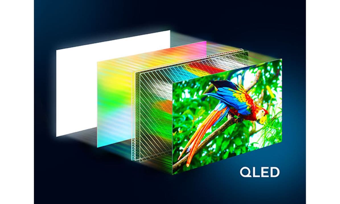 Philips 65 tommer PUS8500 med 4K QLED-teknologi