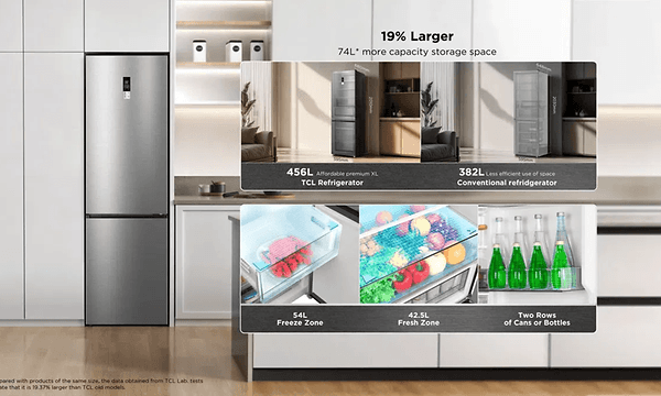 MDA - TCL - Super Kapacitet