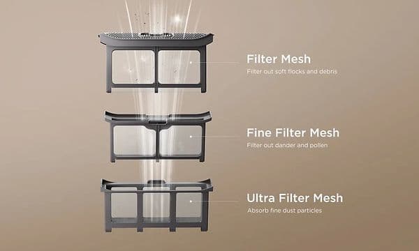 MDA - TCL - 3-in-1 filter