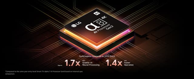 Processor-a8