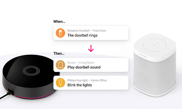 Homey and Sonos speaker