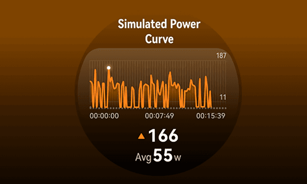 Simulated power curve – Power your ride forward