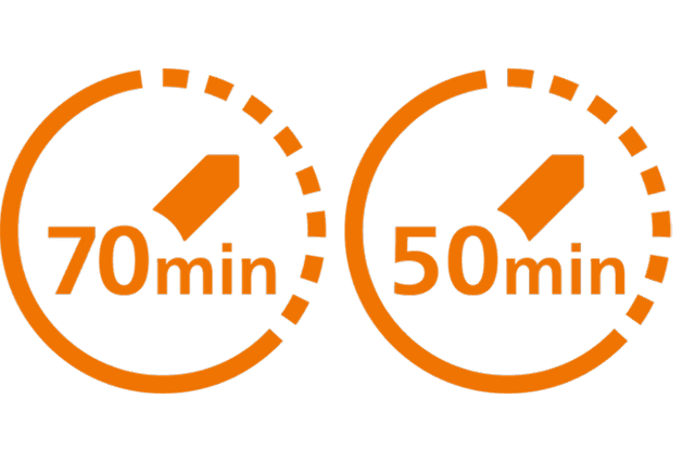 Philips OneUp - Kuvitus, jossa akun kuva ja tekstit 70 min ja 50 min