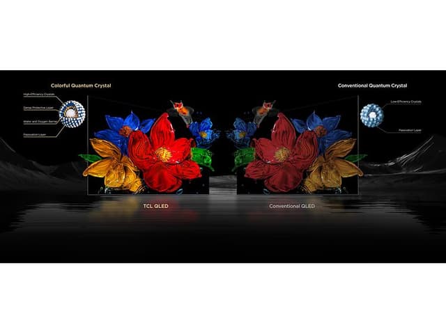 TCL MQLED75 TV