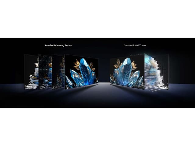 Precisionsdimningsserie Upp till 512 zoner