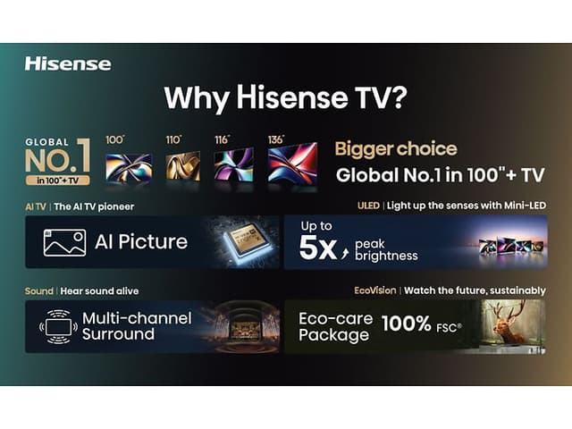 Why-Hisense-Tv-1920x320-V1