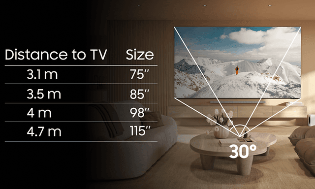 Samsung big screen TV comes in many sizes