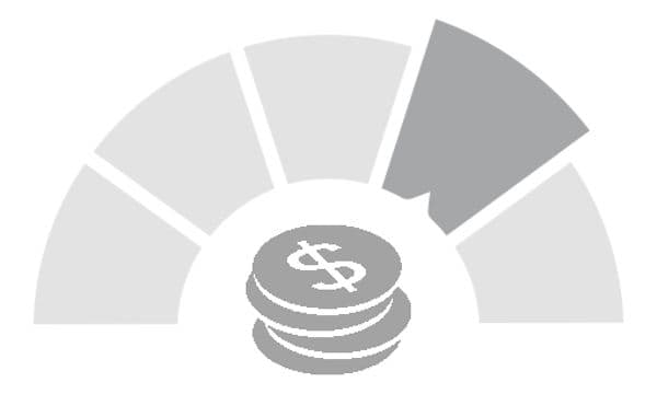 Illustration of cost level 4
