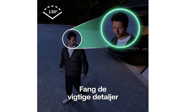 Fang de vigtige detaljer med zoom