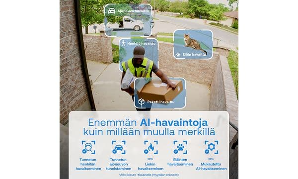 Arlo Essential 3 HD -valvontakameran edistynyt tekoälytunnistus
