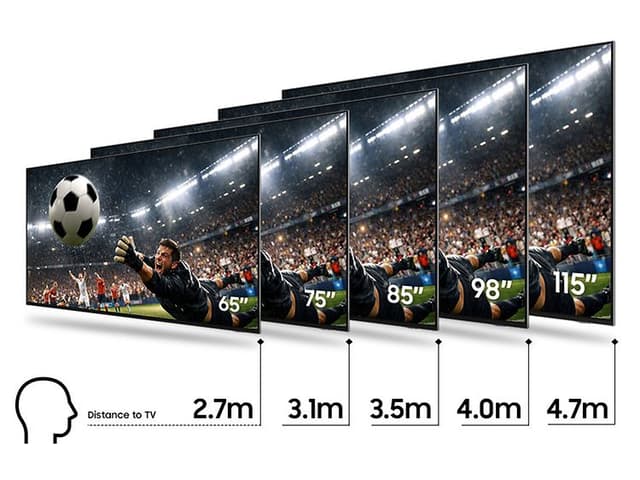 Rivi Samsung-televisioita eri kokoluokissa valkoista taustaa vasten