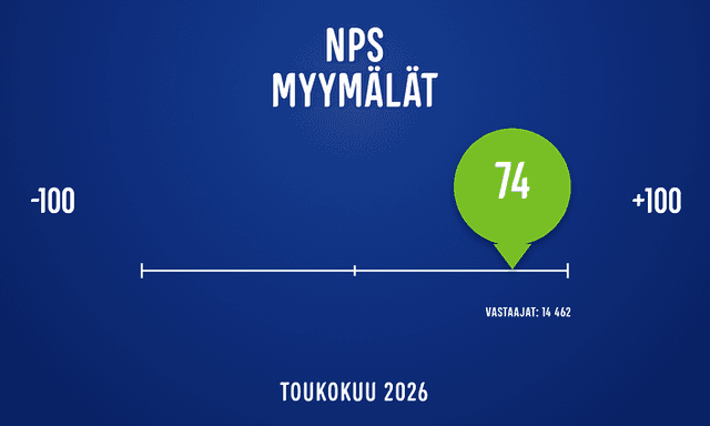 NPS-banneri-toukokuu-2026