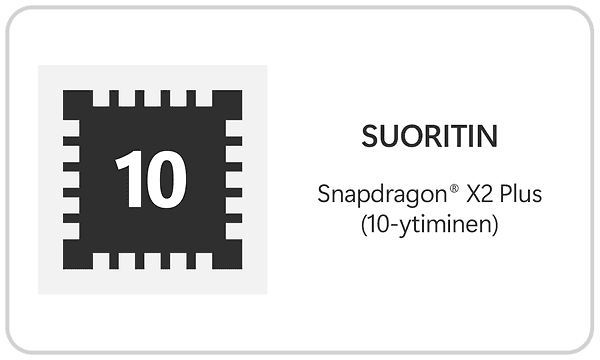 Surface Pro 13 suoritin
