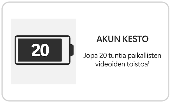 Surface Laptop 13.8 akunkesto