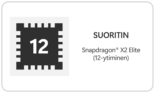 Surface Pro 13 suoritin