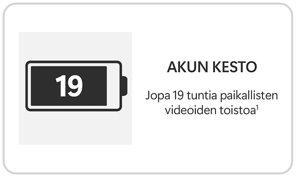 Surface Laptop 15 akunkesto