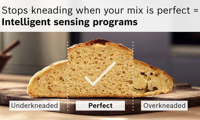 MUMS8ZS00_Content block 6