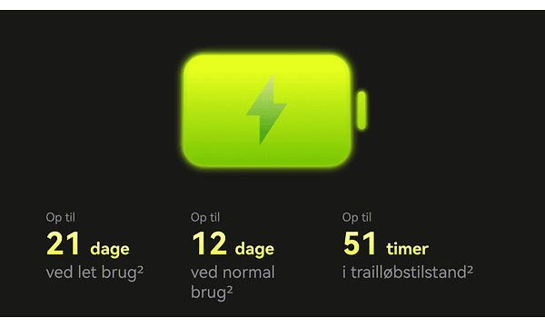 Illustration af batteritid på HUAWEI WATCH GT 7