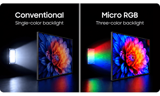 TV perinteisellä taustavalaistuksella verrattuna Micro RGB -taustavalaistukseen