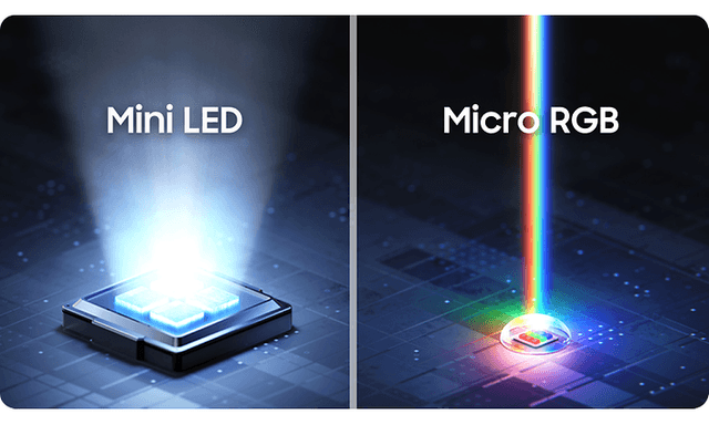 Kuvassa rinnakkain MiniLED verrattuna Micro RGB -teknologiaan