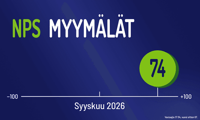 1024x615-NPS-banneri_syyskuu_2026