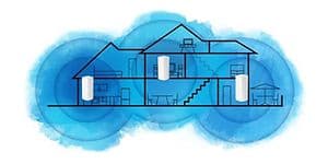 Illustration: Ett hus med tre mesh routrar jämnt utplacerade.